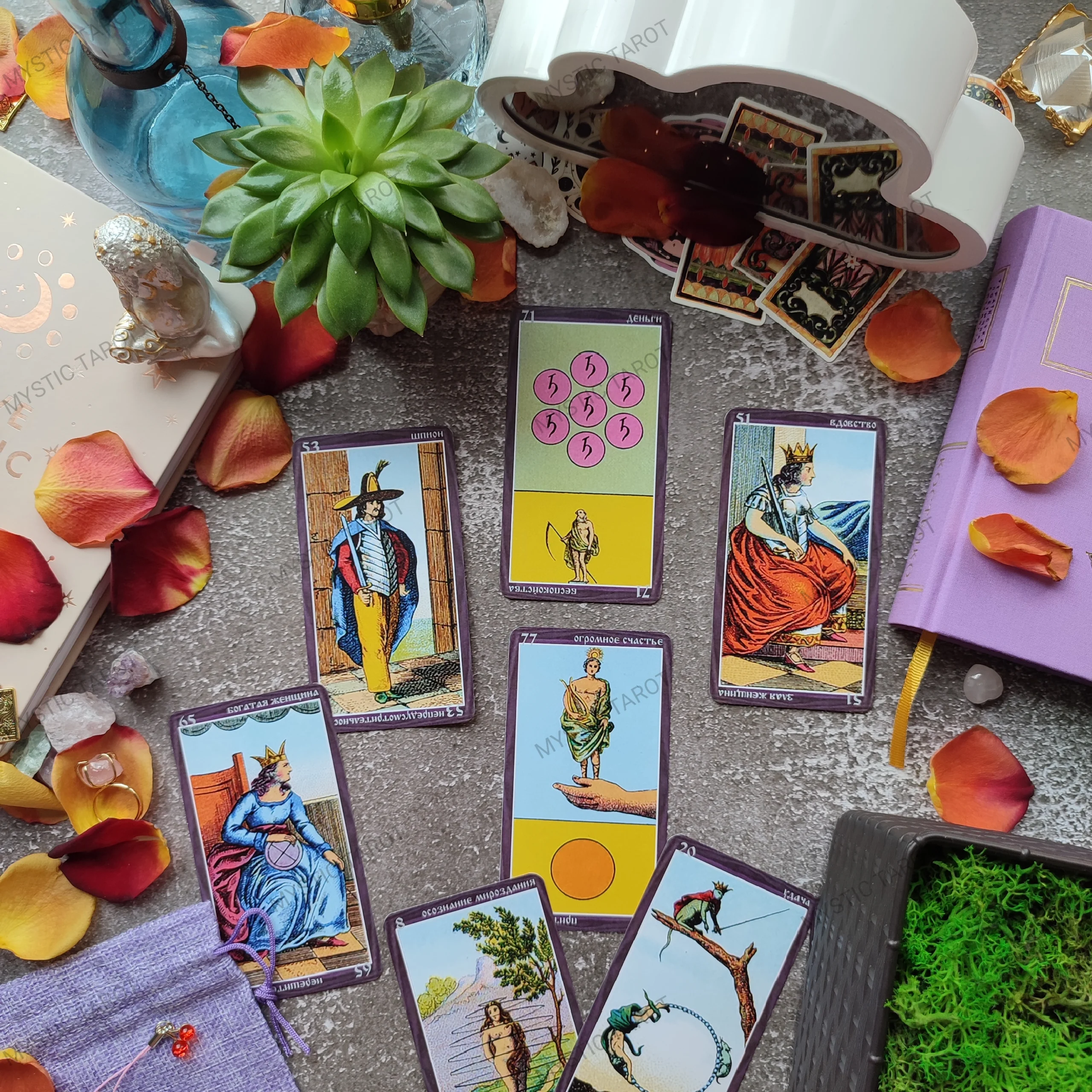 Таро Гранд Еттейла (Єгипетські цигани) | Grand Etteilla Tarot - Зображення 2